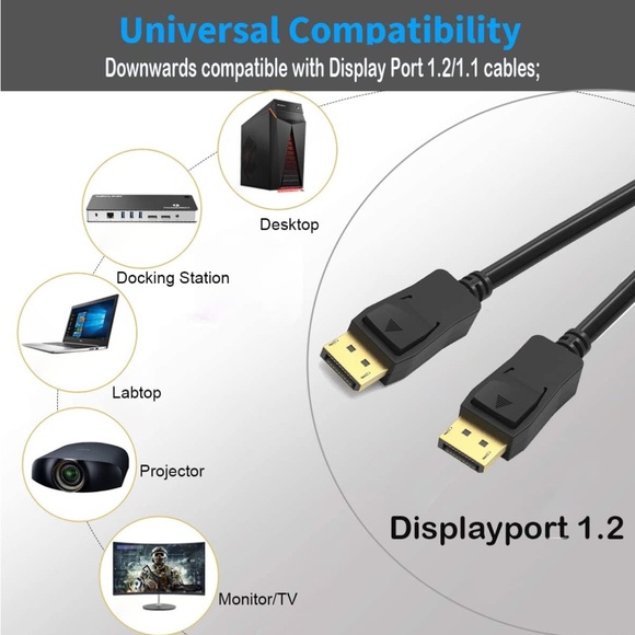 UKYEE DisplayPort to Displayport Cable 6 feet 10-Pack - Picture 2 of 5